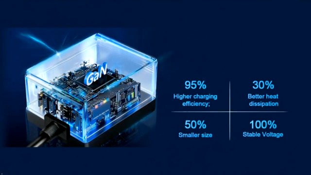Amazon.com: RasTech Raspberry Pi 5 Kit 16GB RAM with 27W PD Power